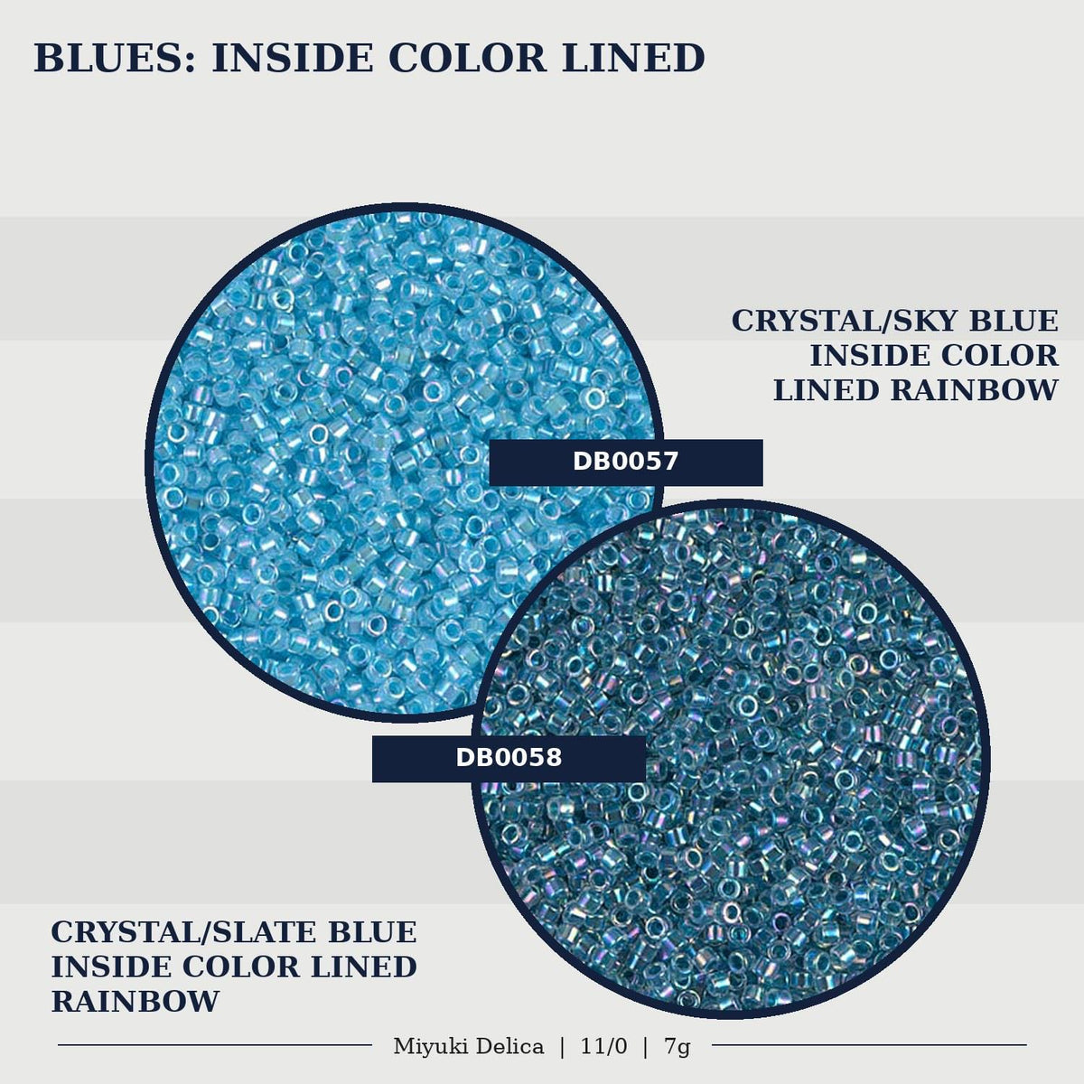The image is a collage of two images, each depicting a different type of blue bead. The first image shows a crystal/slate blue bead inside a color-lined rainbow, while the second image shows a crystal/slate blue bead inside a color-lined rainbow. The image descriptions provided are concise and avoid redundancy, focusing on the key visual elements of the beads.