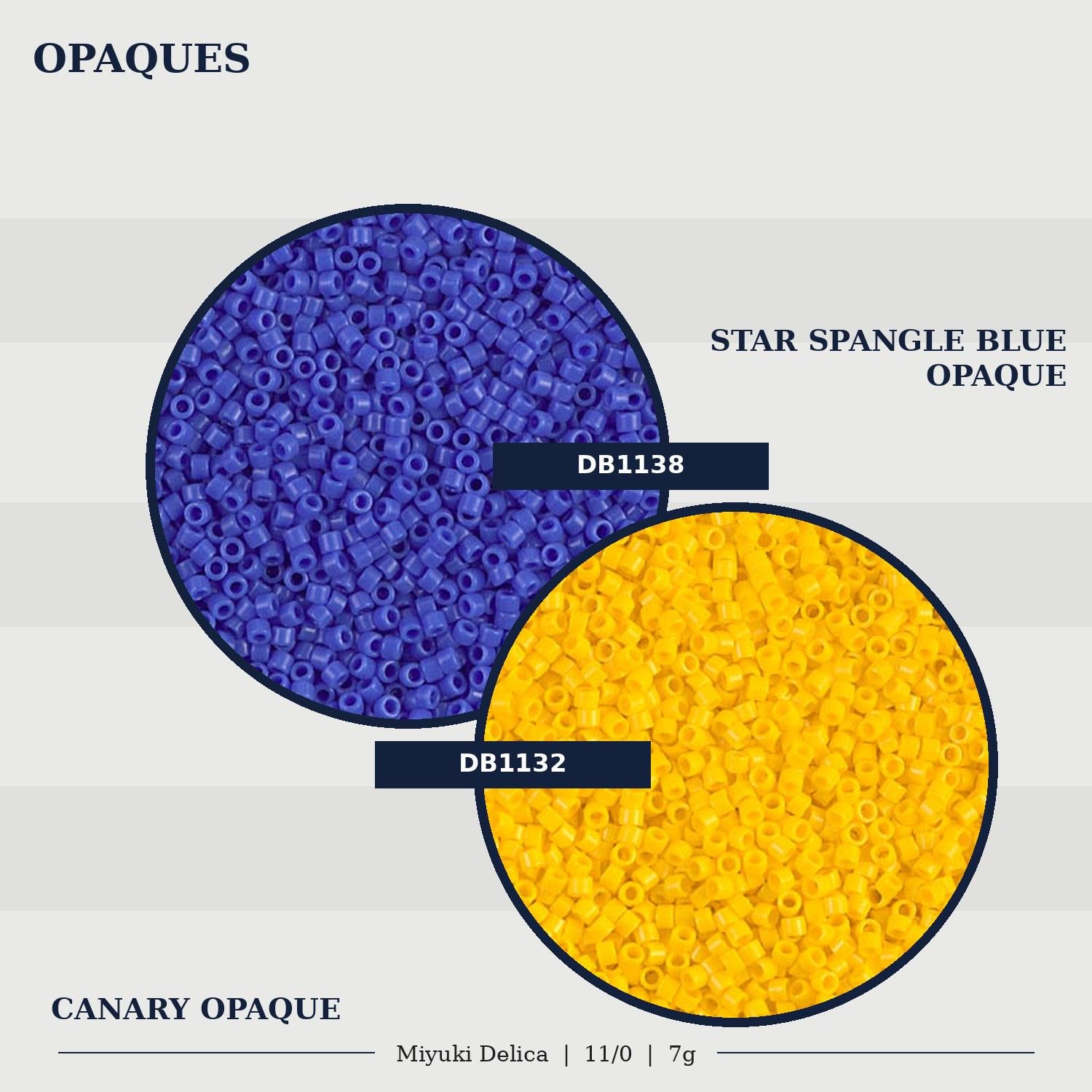 two different colored beads, one blue and one yellow, arranged in a circular pattern.