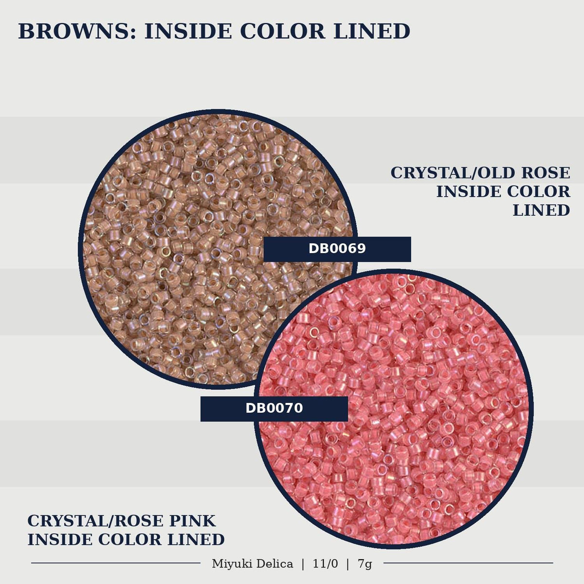 two circular arrangements of beads, one in brown and one in pink, with text indicating the color inside the beads.