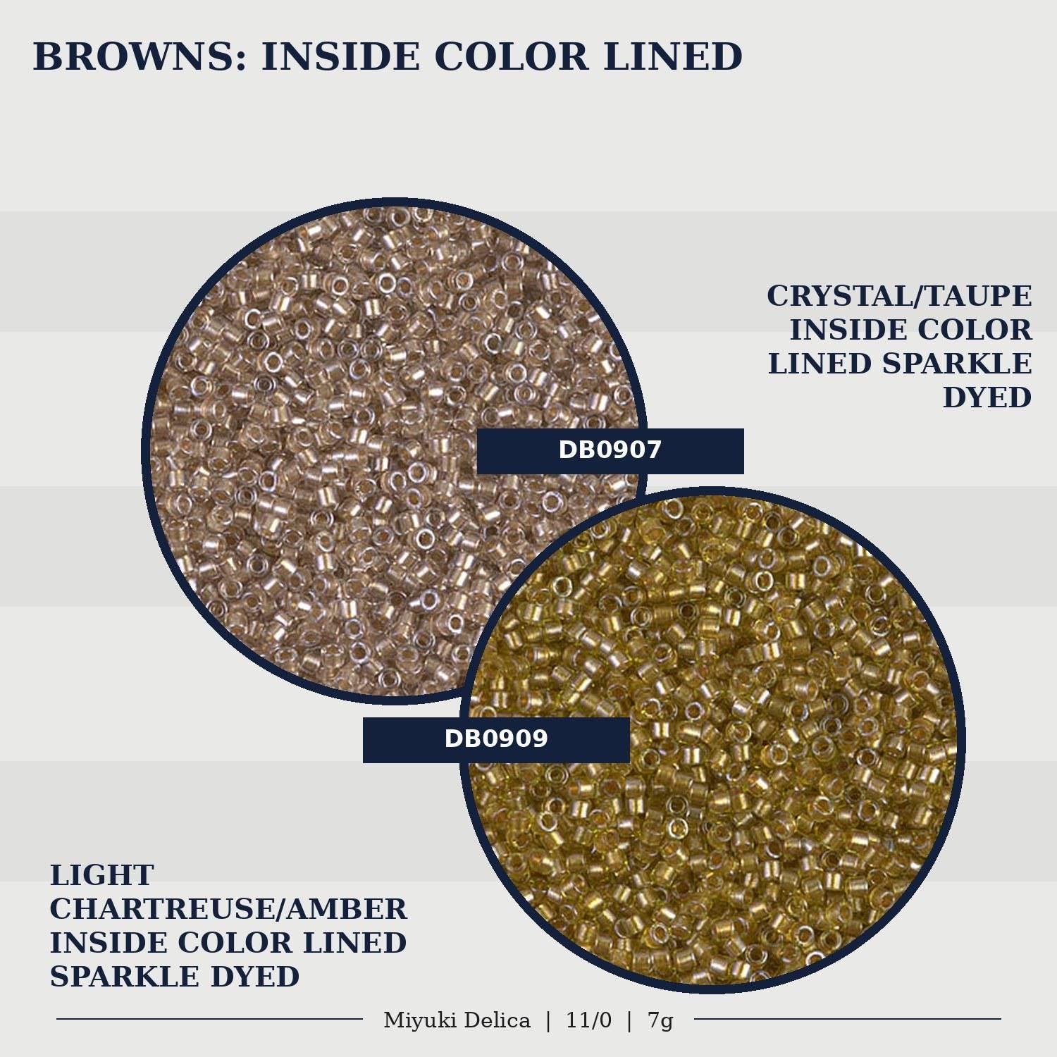 two different types of beads, one with a light color and the other with a darker color, both of which are inside color lined sparkle dyed.