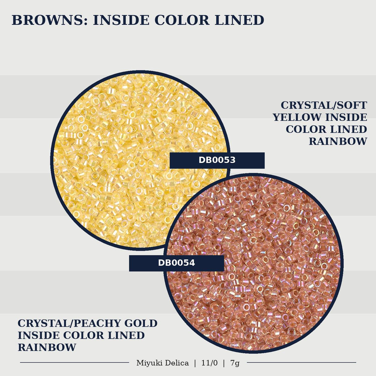 The image is a collage of two images, each depicting a different type of bead color lined inside a rainbow. The first image shows a yellow bead inside a rainbow, and the second image shows a red bead inside a rainbow. The text in the image provides information about the beads, including their colors and the type of lining.