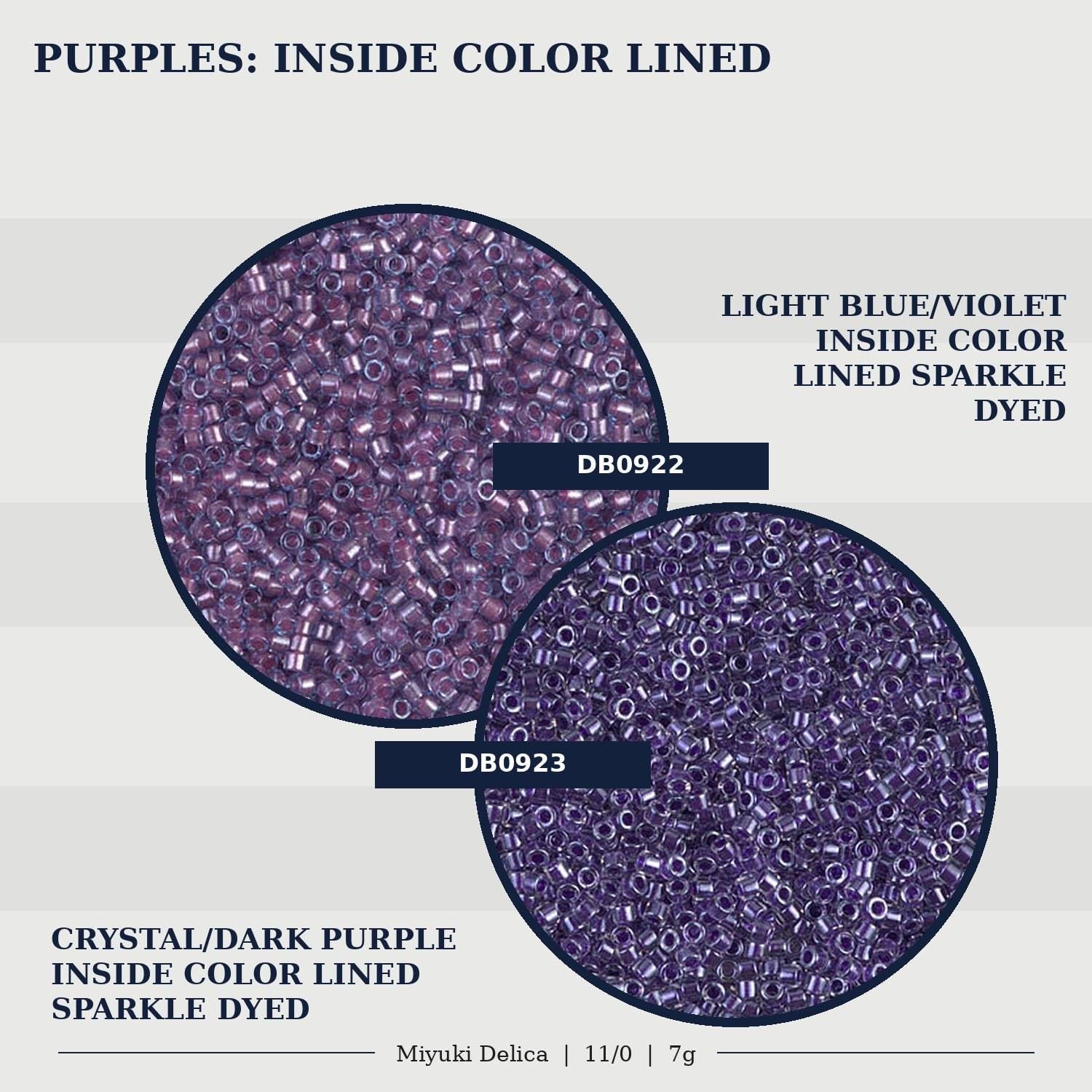 two different types of beads, one with a light blue/violet inside color and the other with a dark purple inside color. The beads are lined and appear to be sparkly dyed.