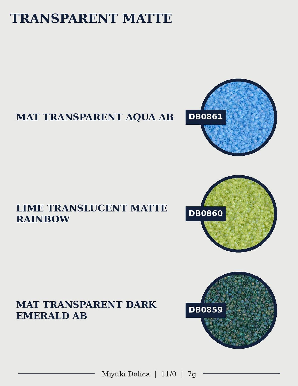 three different colored transparent mats, each with a unique color and label.