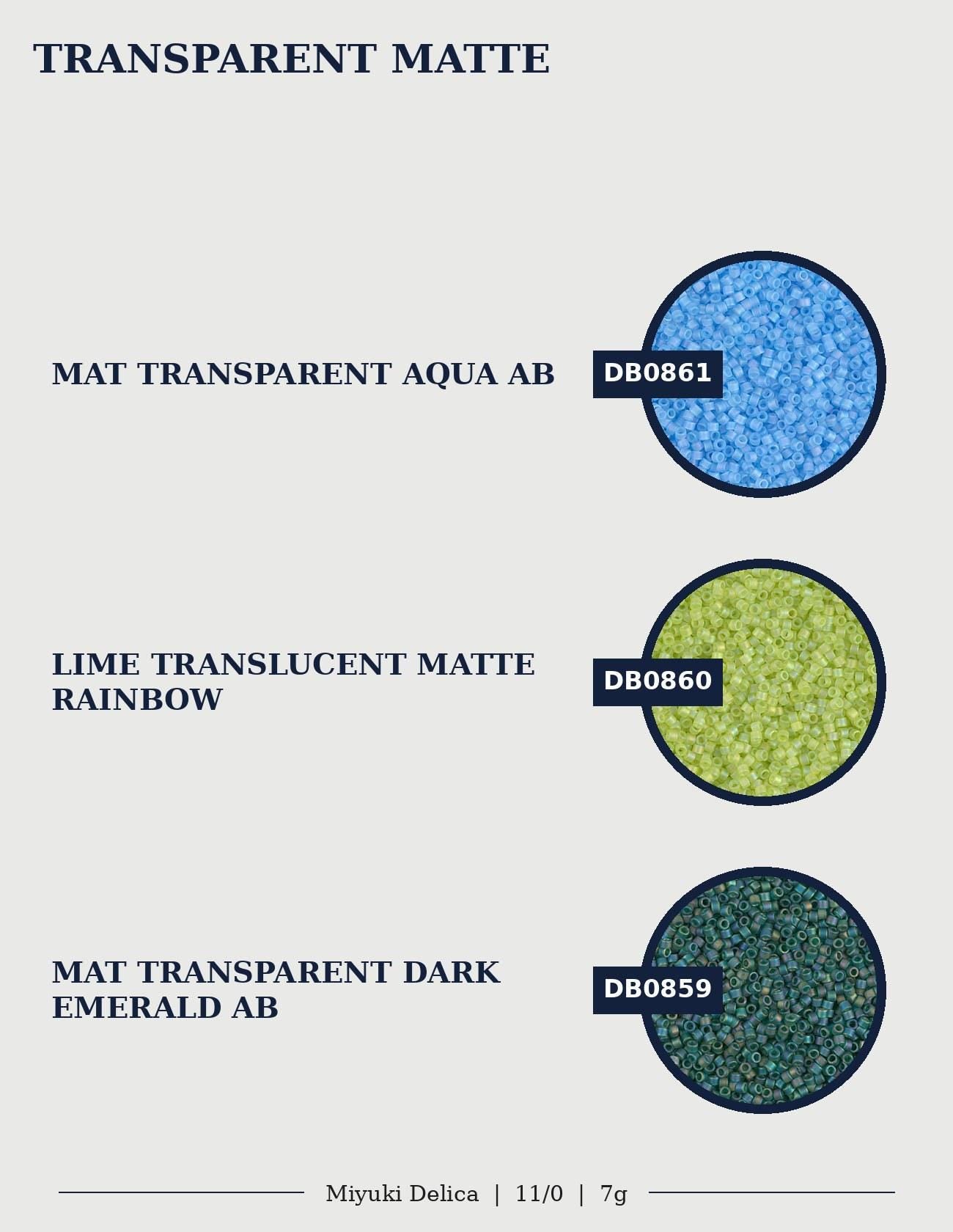 three different colored transparent mats, each with a unique color and label.