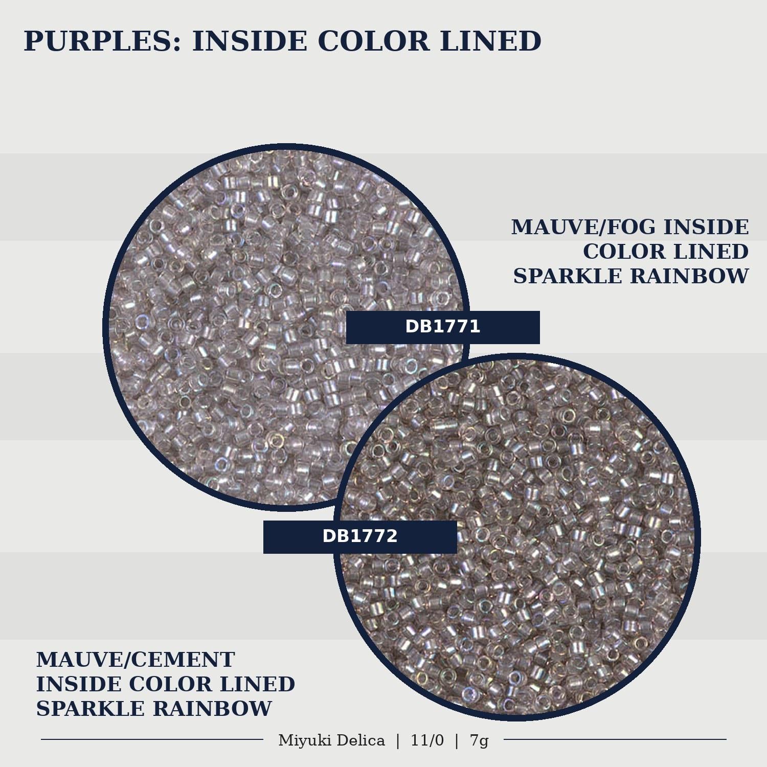 a diagram showing the different colors of beads