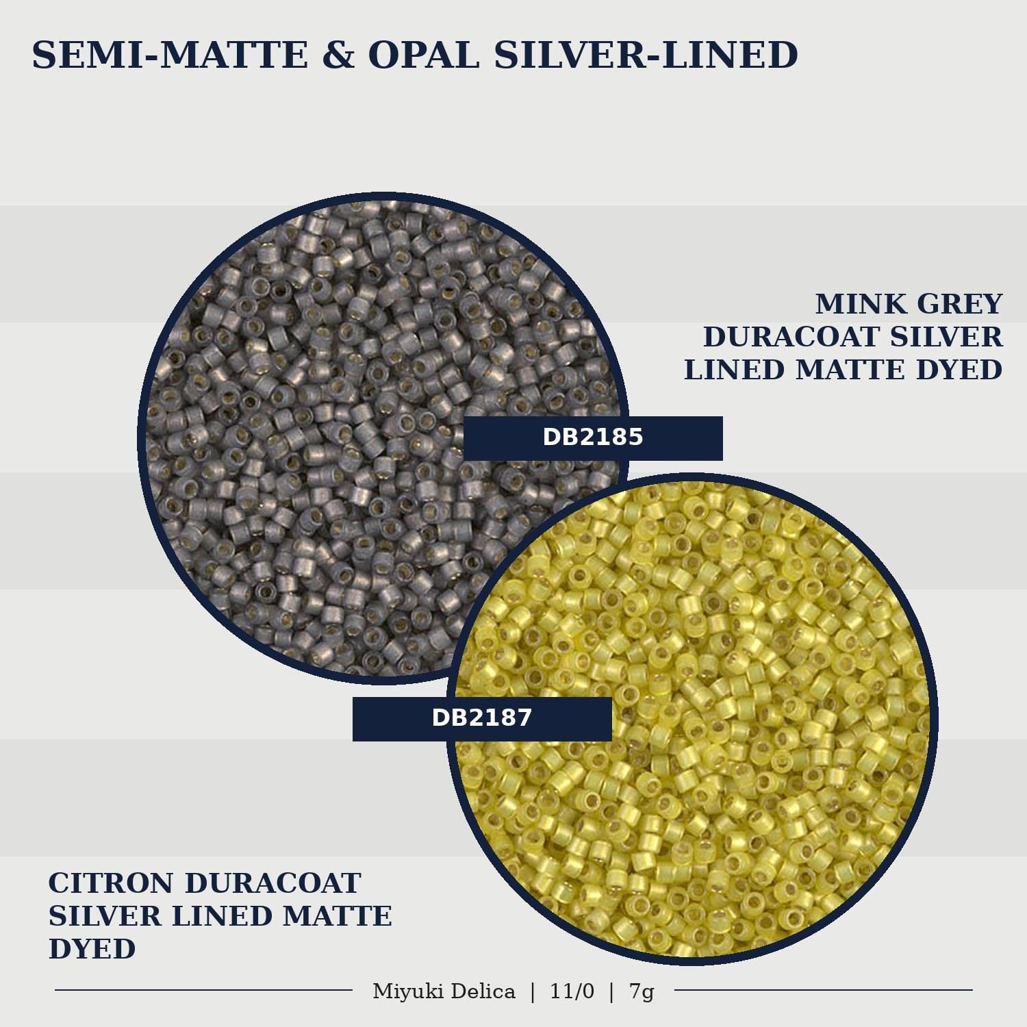 two different types of silver-lined matte dyes: semi-matte and opal. The semi-matte dyes are Mink Grey Duracoat Silver Lined Matte Dye, and the opal dyes are Citron Duracoat Silver Lined Matte Dye.