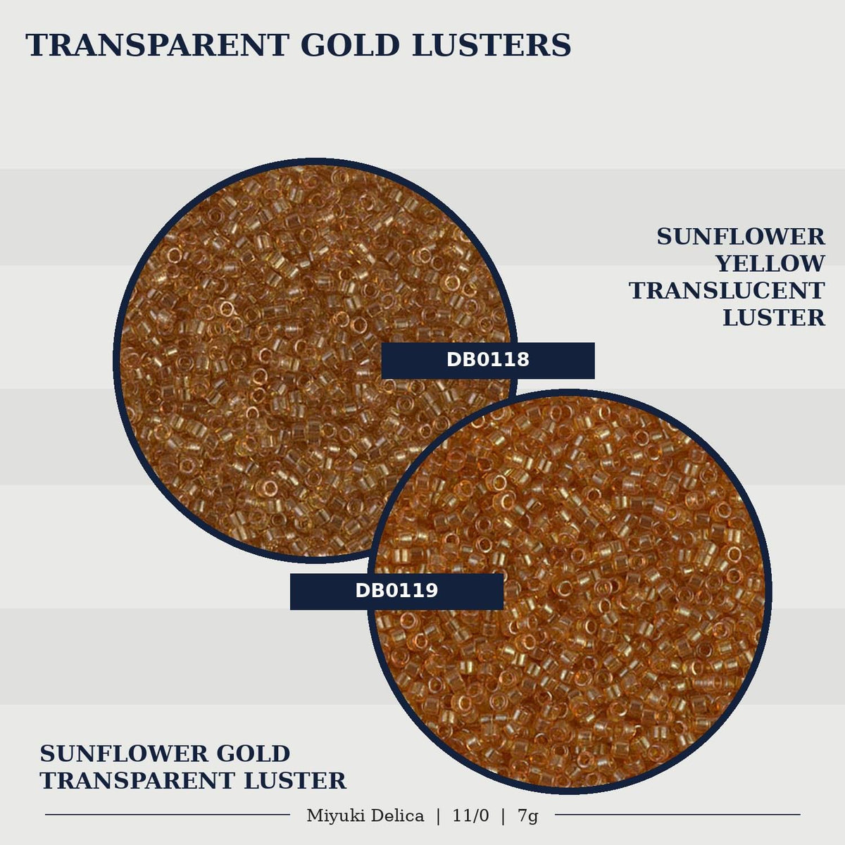 two circular images of a transparent gold luster. The luster appears to be made of a material that resembles gold or a similar color. The text in the image provides information about the luster, including its name, color, and size.
