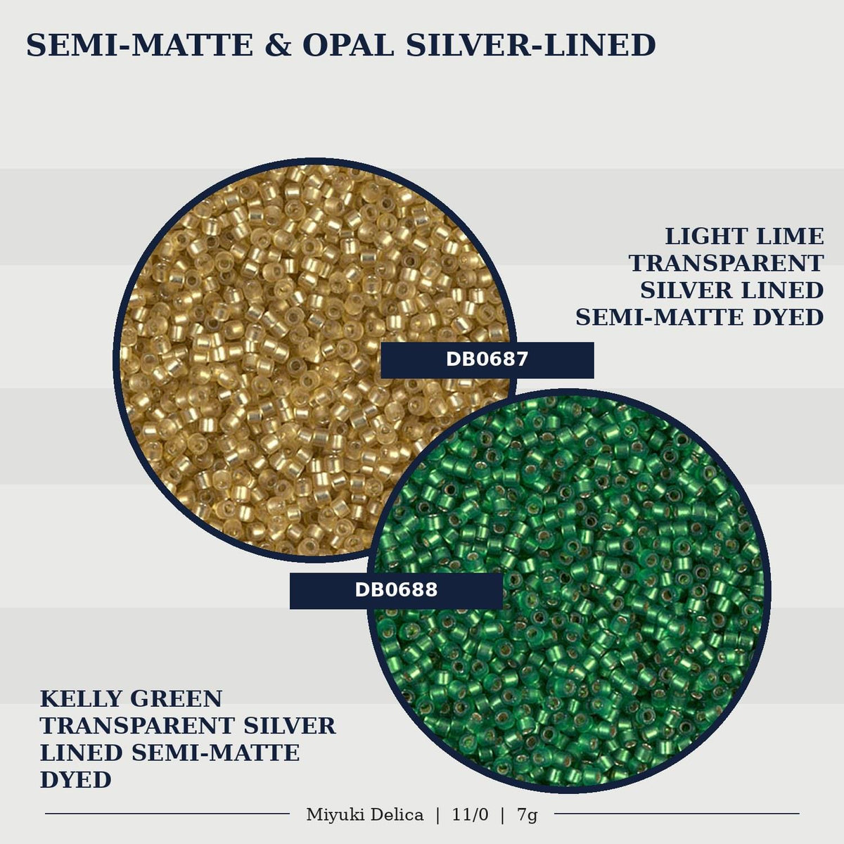 two circular arrangements of beads, one with a light lime color and the other with a green color. The beads are semi-matte and appear to be made of transparent and silver-colored materials.