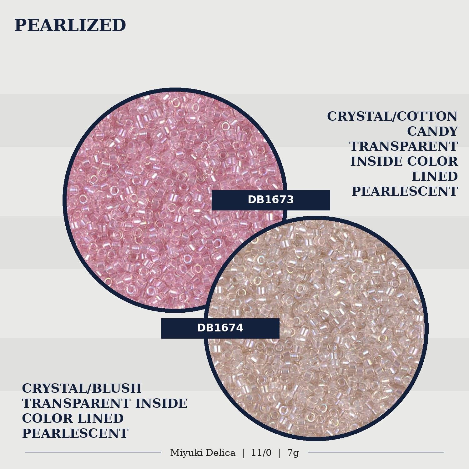 The image is a collage of two images, each showing a different type of crystal bead. The first image displays a crystal bead in a pink color, while the second image shows a crystal bead in a beige color. The text in the image provides information about the crystal beads, including their color, transparency, and type.