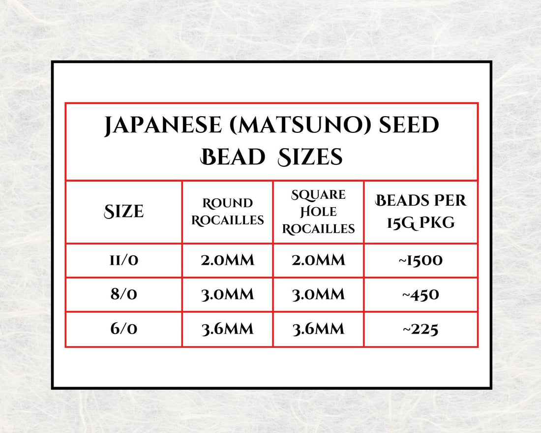 Matsuno Round Beads, Transparent Red, #8 Round | 8/0 | 15g Pack