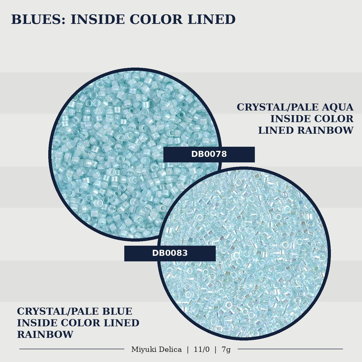 The image is a collage of two images, each depicting a different type of blue material. The first image shows a crystal/pale aqua inside color lined rainbow, while the second image shows a crystal/pale blue inside color lined rainbow. The text above the images reads "BLUES: INSIDE COLOR LINED" and below the images, it says "CRYSTAL/PALE AQUA INSIDE COLOR LINED RAINBOW" and "D80078" and "D80083".