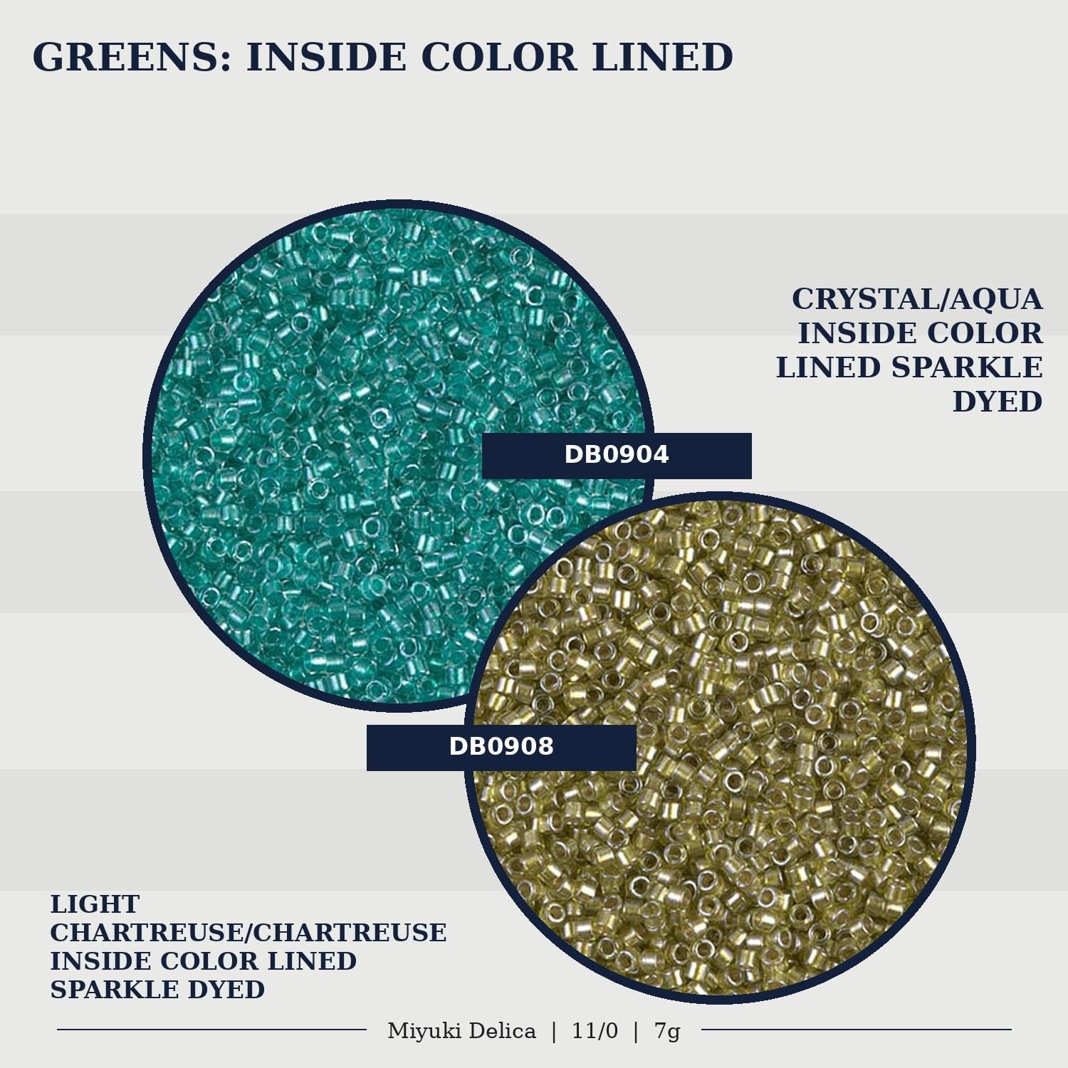 two circular samples of beads, one with a light green color and the other with a gold color, both lined with a sparkly dye.