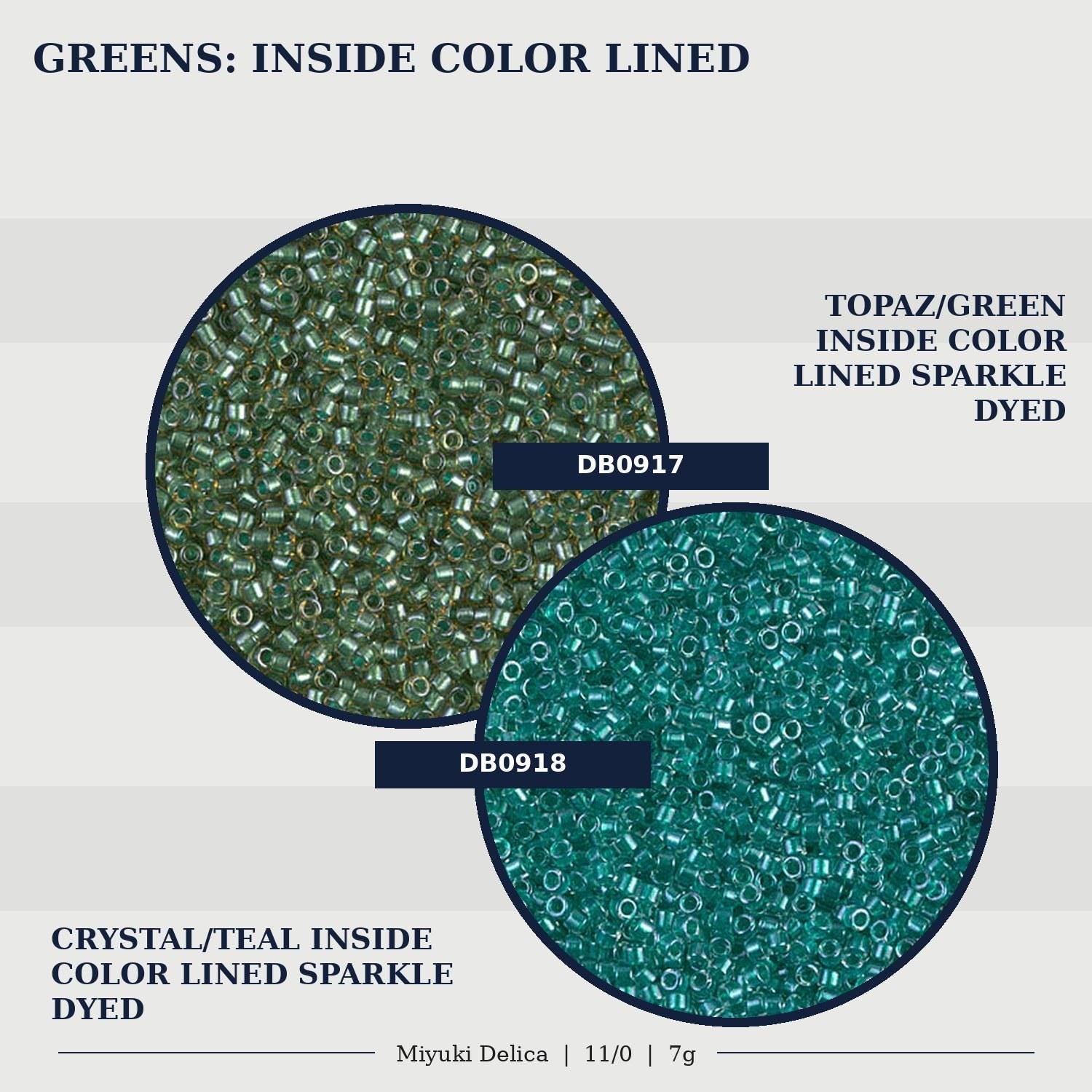 two circular images, each containing a different type of bead. The first image shows a green crystal/teal inside color lined sparkle dyed bead, and the second image shows a teal inside color lined sparkle dyed bead.