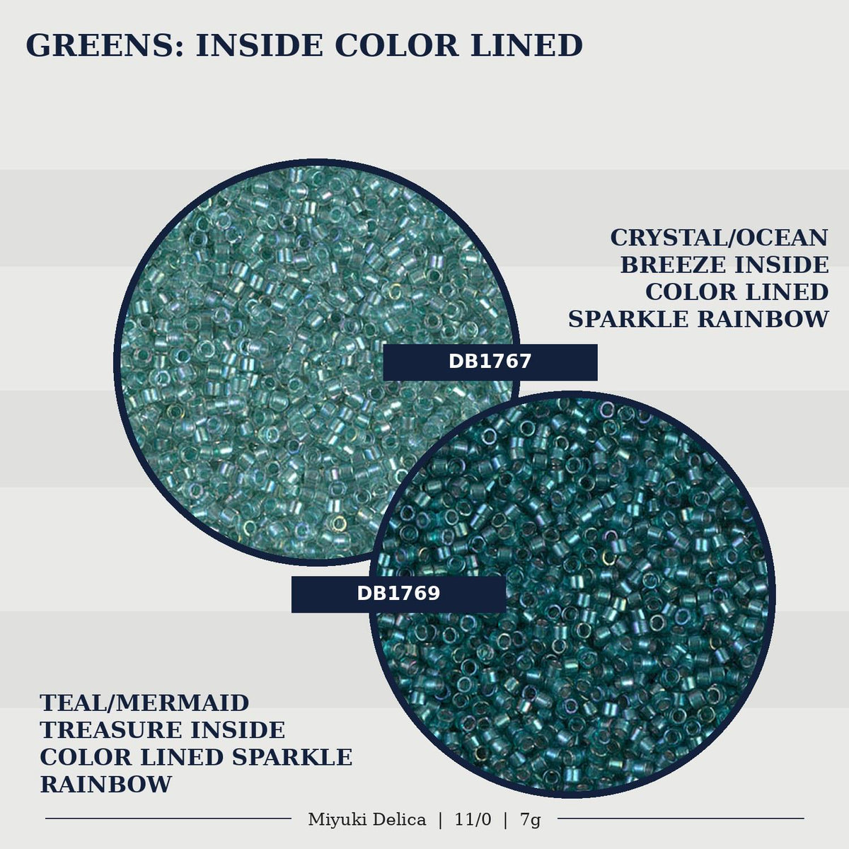 The image is a collage of two images, each depicting a different type of bead. The first image shows a collection of green beads, while the second image shows a collection of blue beads. The text in the image provides information about the beads, including their color, size, and type.