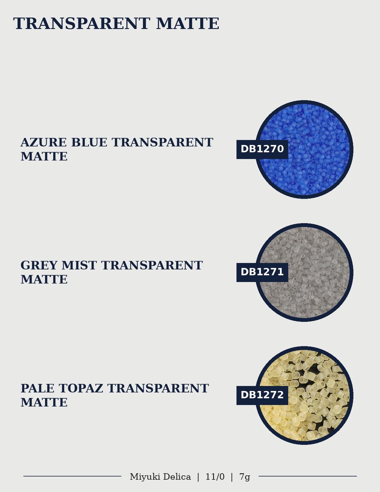 three different types of transparent materials: azure blue, grey mist, and pale topaz. Each material is labeled with a number and color, and the image is described in a concise and clear manner without redundancy or vague wording.