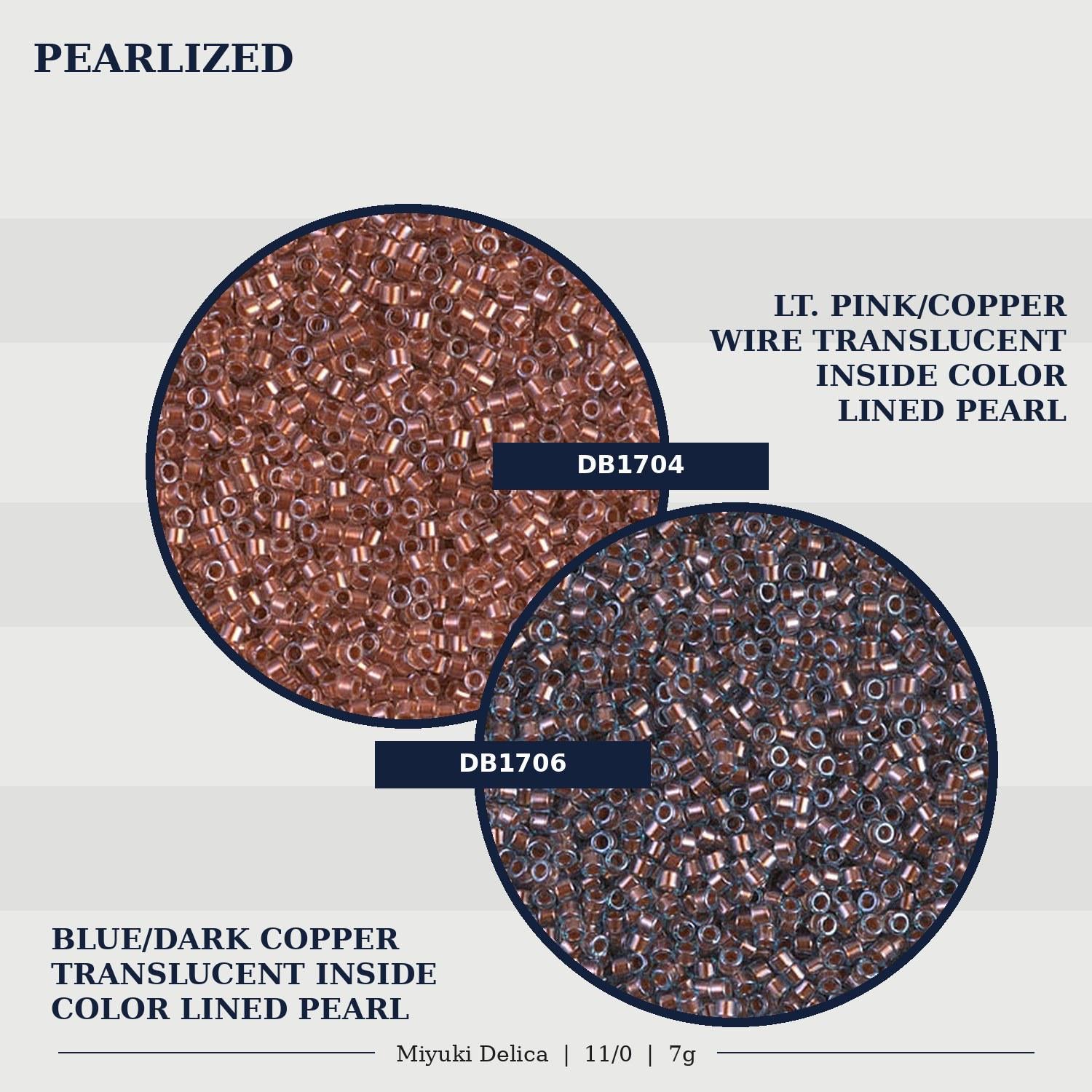 two different colored beads, one pink and one copper, both appearing to be transparent beads. The pink bead is labeled as a "pearlized" bead, while the copper bead is labeled as a "colored wire transparent inside color lined pearl". The beads are described as "blue/dark copper" and "blue/dark copper inside color lined pearl". The image is a collage of two images, and the text is limited to a maximum of 500 characters.