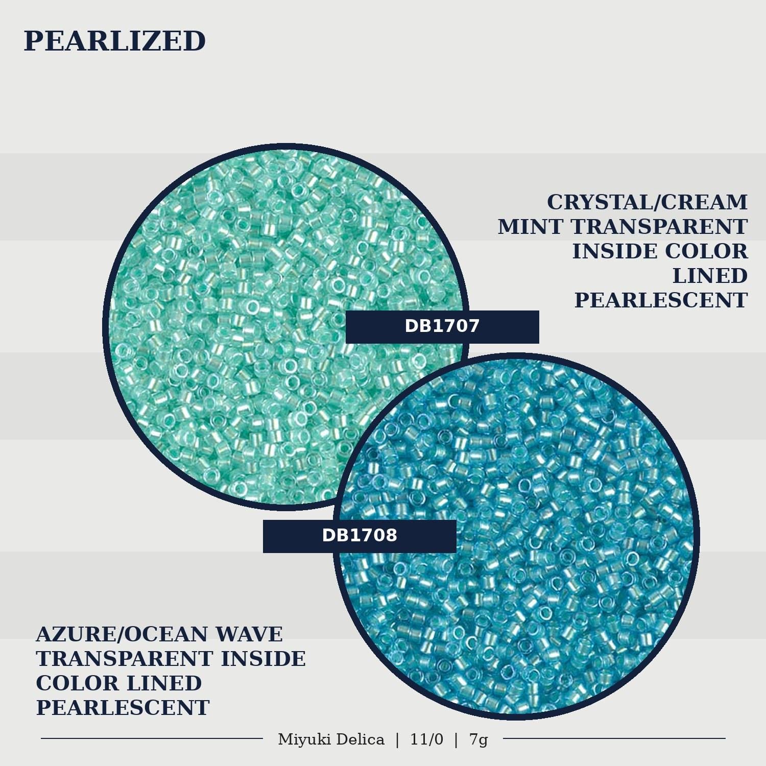 The image is a collage of two images, each depicting a different type of transparent bead material. The first image shows a transparent bead material that appears to be a crystal or cream color, while the second image shows a transparent bead material that has a mint color. The text in the image provides information about the beads, including their size, color, and type.
