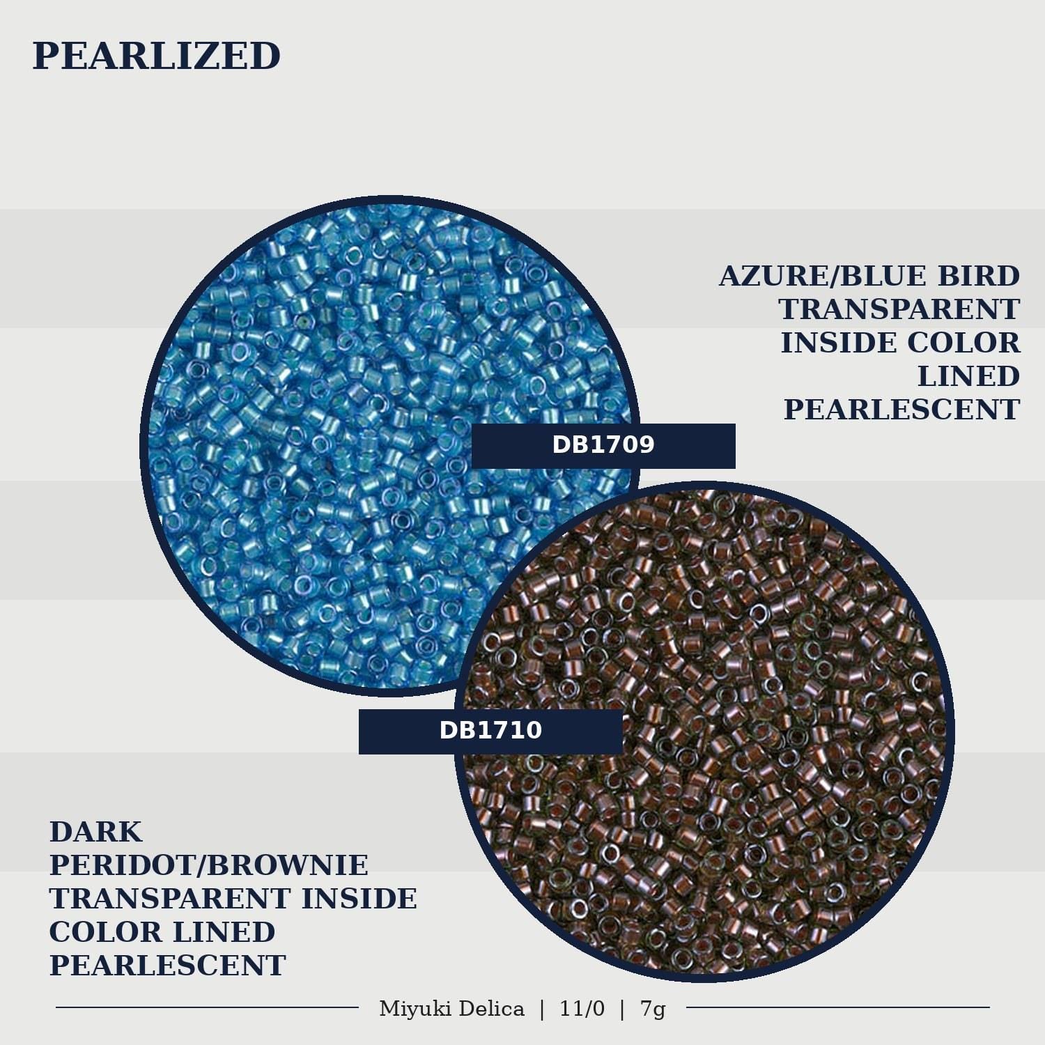 The image is a collage of two images, each containing a different colored bead. The first image shows a dark brown bead, and the second image shows a light blue bead. The text in the image provides information about the beads, including their color, transparency, and type.