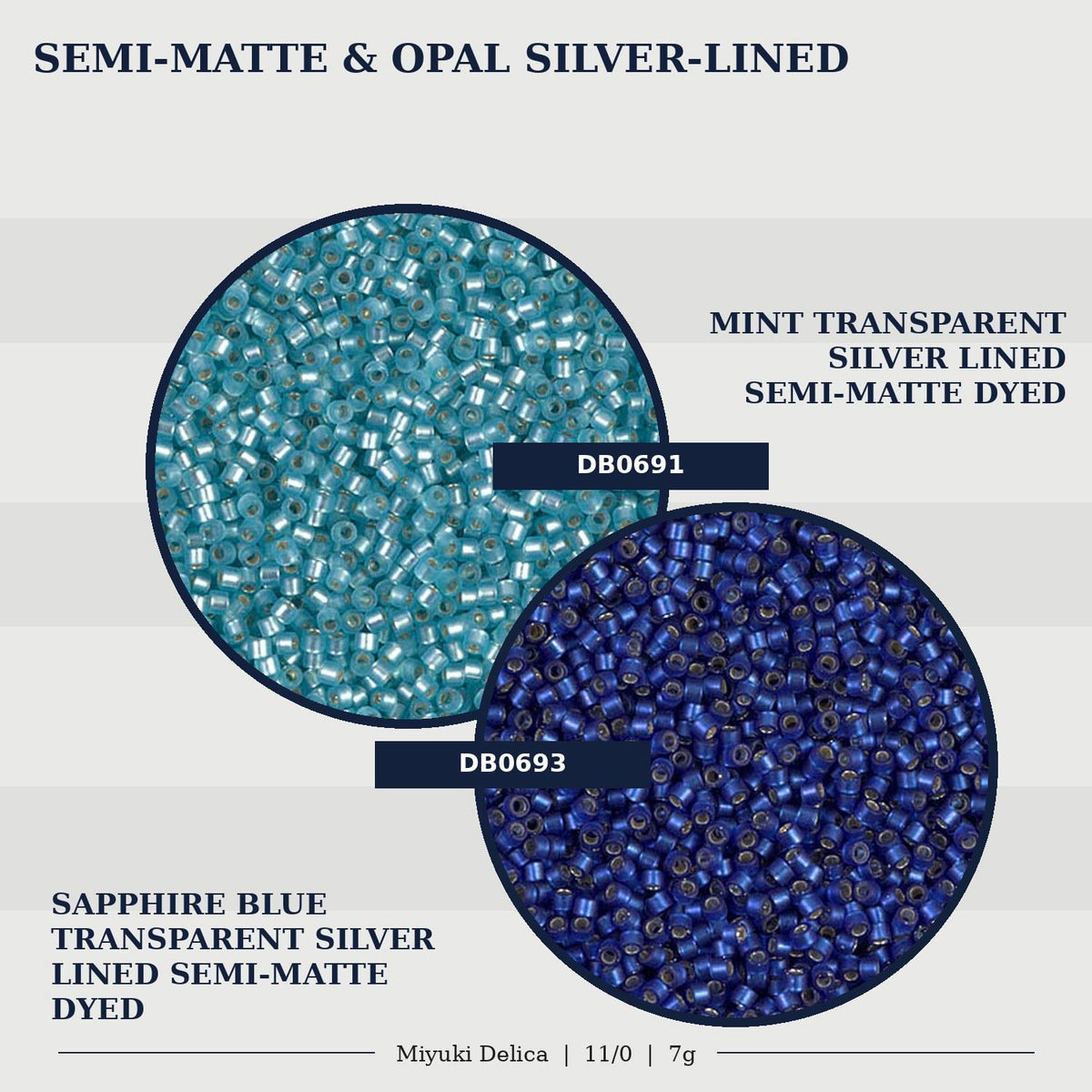a diagram of different colors of beads