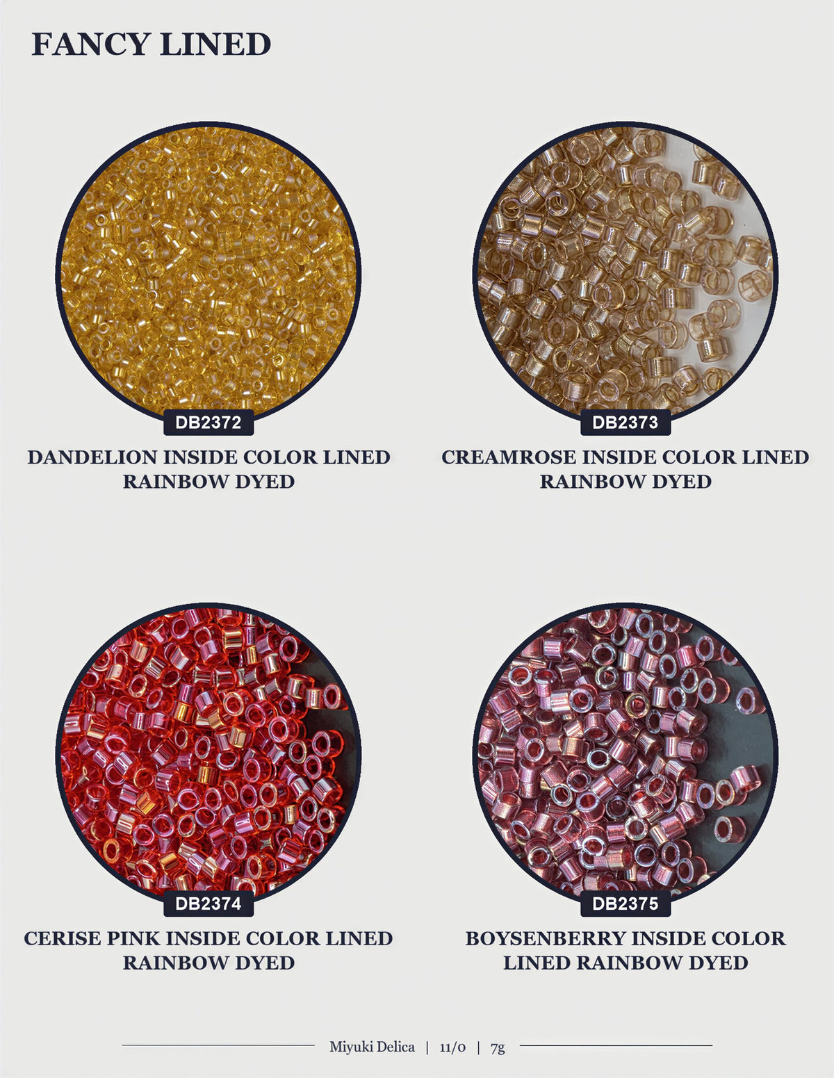 The image is a collage of four images, each depicting a different type of colored beads. The images show dandelion seeds, creamrose seeds, cerise seeds, and boysenberry seeds, all of which are lined in rainbow colors.