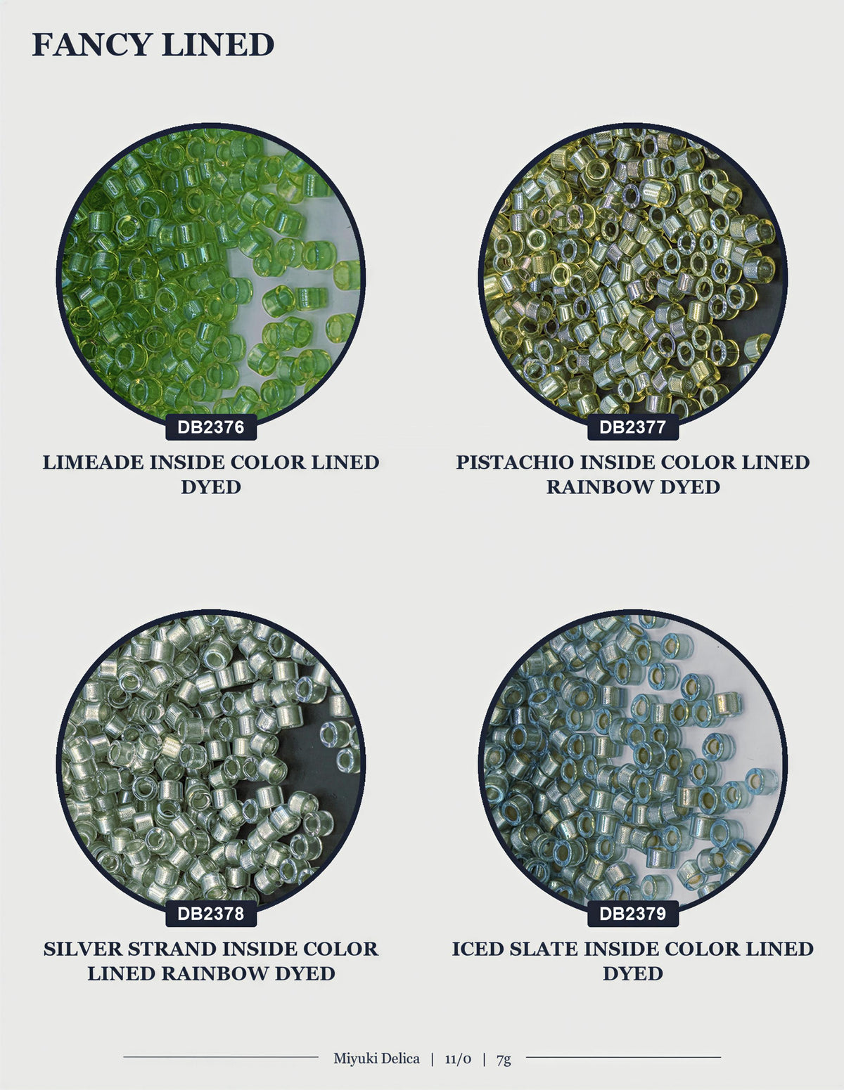 four circular images, each displaying a different type of colored beads. The beads are arranged in a grid-like pattern, with each row representing a different type of bead and each column representing a different color. The beads are color-coded, with each color corresponding to a specific type of bead. The image does not contain any text, and the arrangement of the beads and their colors is consistent throughout the grid.