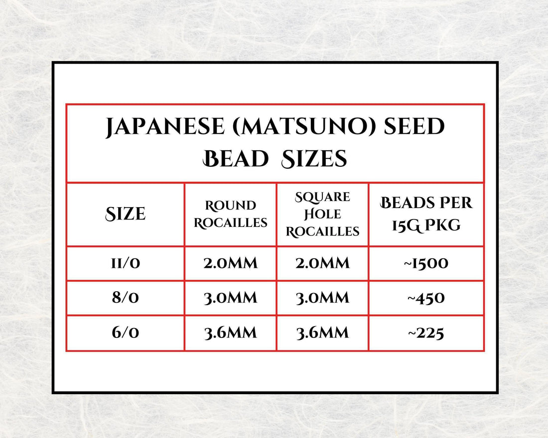 Matsuno Round Beads, Transparent Rainbow Iris Blue, #8 Round | 8/0 | 15g Pack
