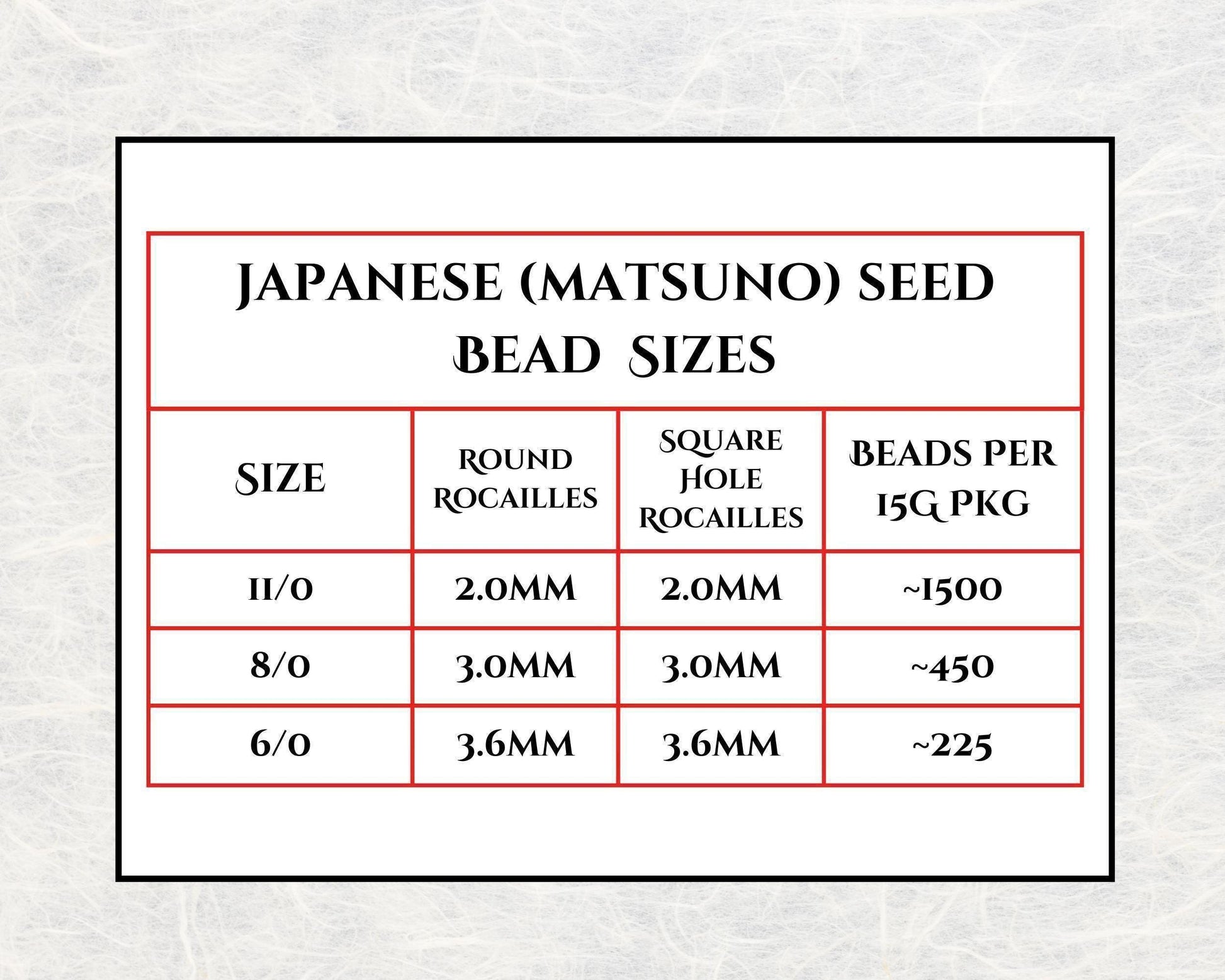 Blue Translucent Frosted Rainbow Matsuno Seed Beads | Size 11/0 (2mm) | 15g, ~1650 pcs
