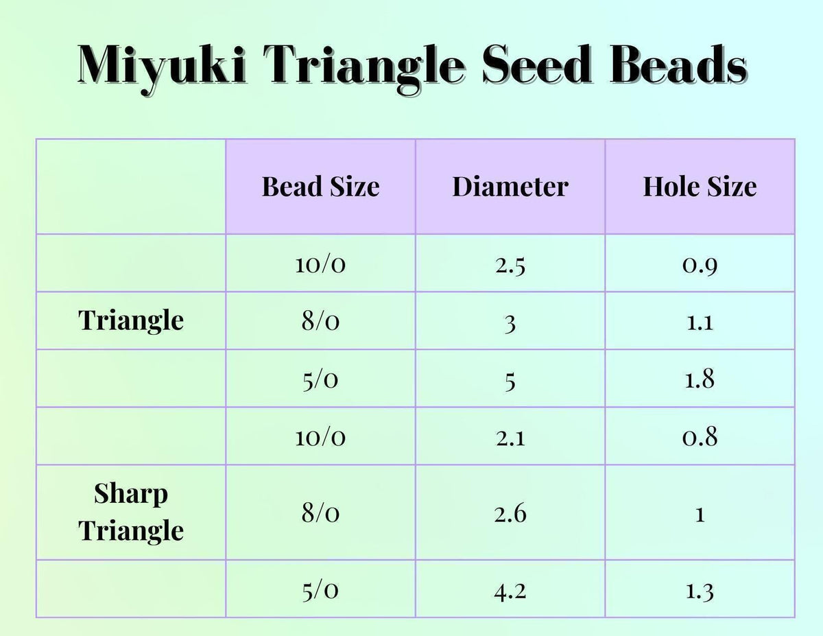 Miyuki Triangle Beads, Med Green Inside Color Lined Sparkle | 10/0 | 15g