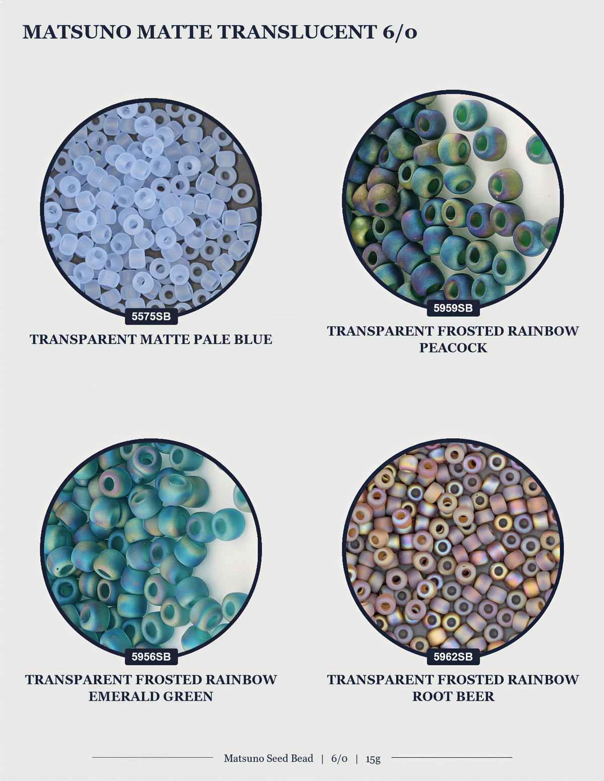 four circular images, each displaying a different type of bead. The beads are transparent and have various colors, including blue, green, and brown. The images are arranged in a grid format, with each row representing a different bead type and the columns representing the different colors of the beads.