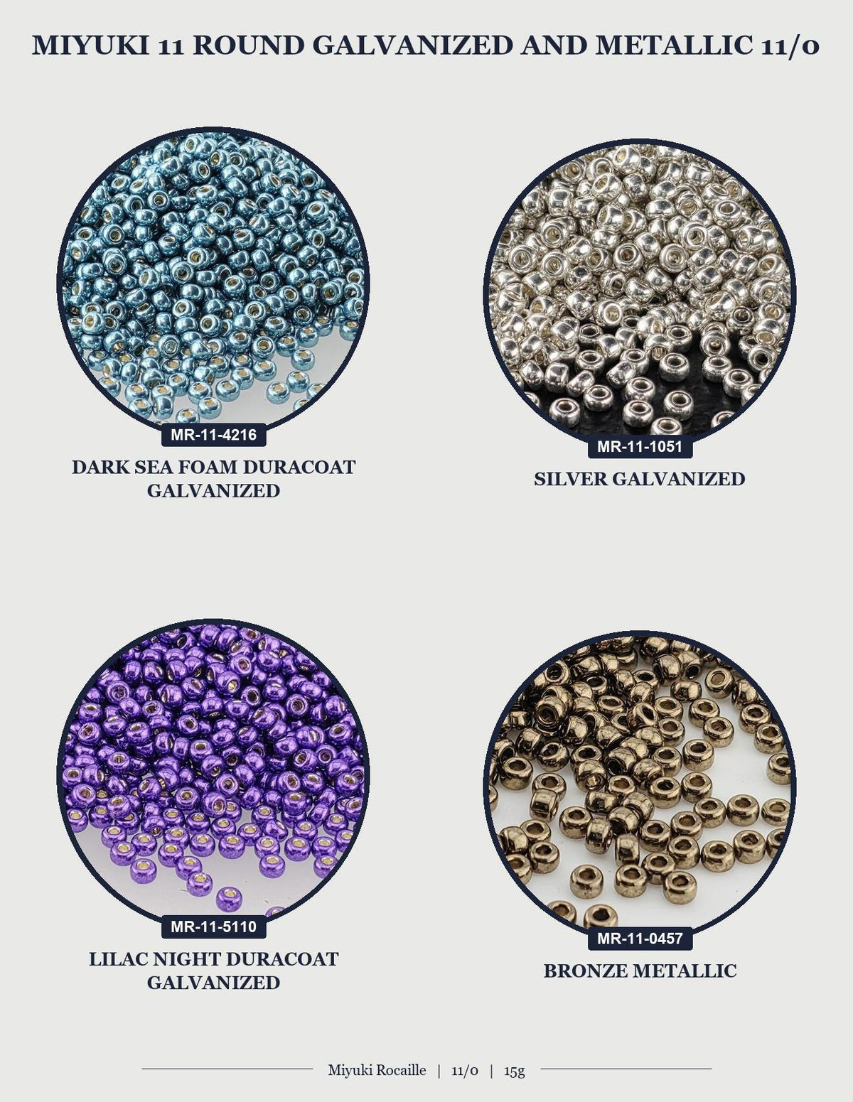 four circular images, each displaying a different type of bead material: dark sea foam durability coat, silver galvanized, purple beads, and bronze metallic beads.