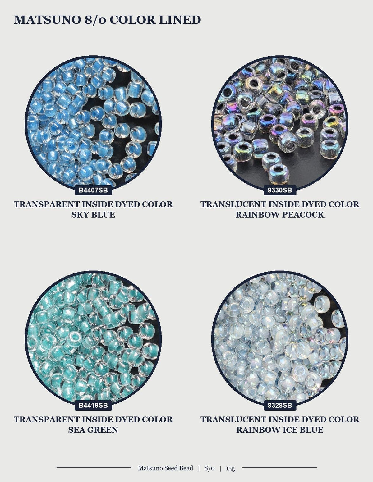 The image is a collage of four images showing different colored beads, including transparent and colored beads.