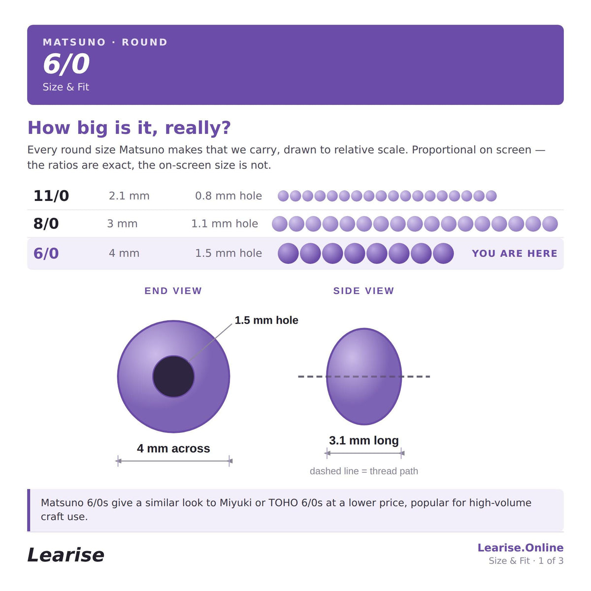a purple circle with a hole in it, and there are several images of the circle with different sizes and hole depths.