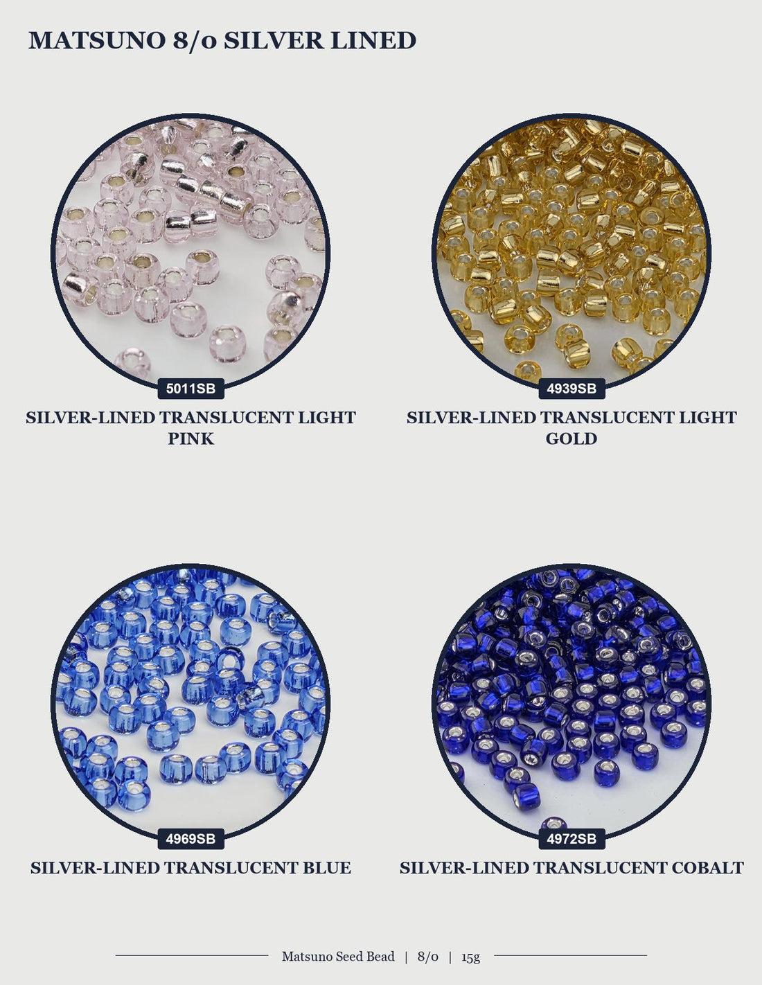 The image is a collage of various images of Japanese glass seed beads, specifically Matsuuno, with a focus on the silver-lined variety.