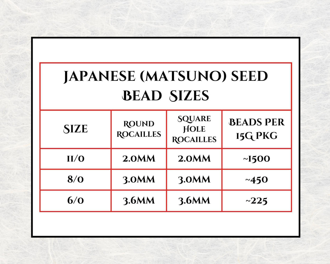 Matsuno Round Beads, Opaque Matte Black, #8 Round | 8/0 | 15g Pack