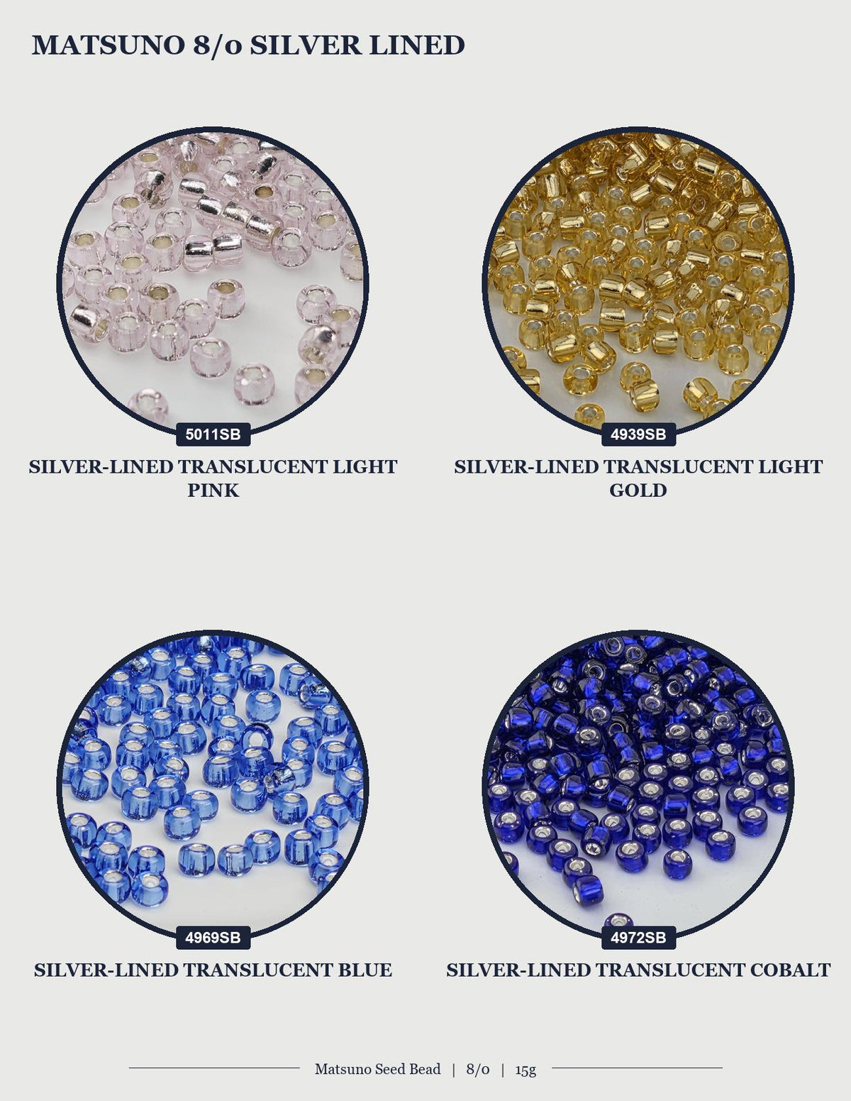 four circular images, each displaying a different type of silver-lined beads. The first image shows a pile of pink-colored beads, the second image shows a pile of gold-colored beads, the third image shows a pile of blue-colored beads, and the fourth image shows a pile of cobalt-colored beads.