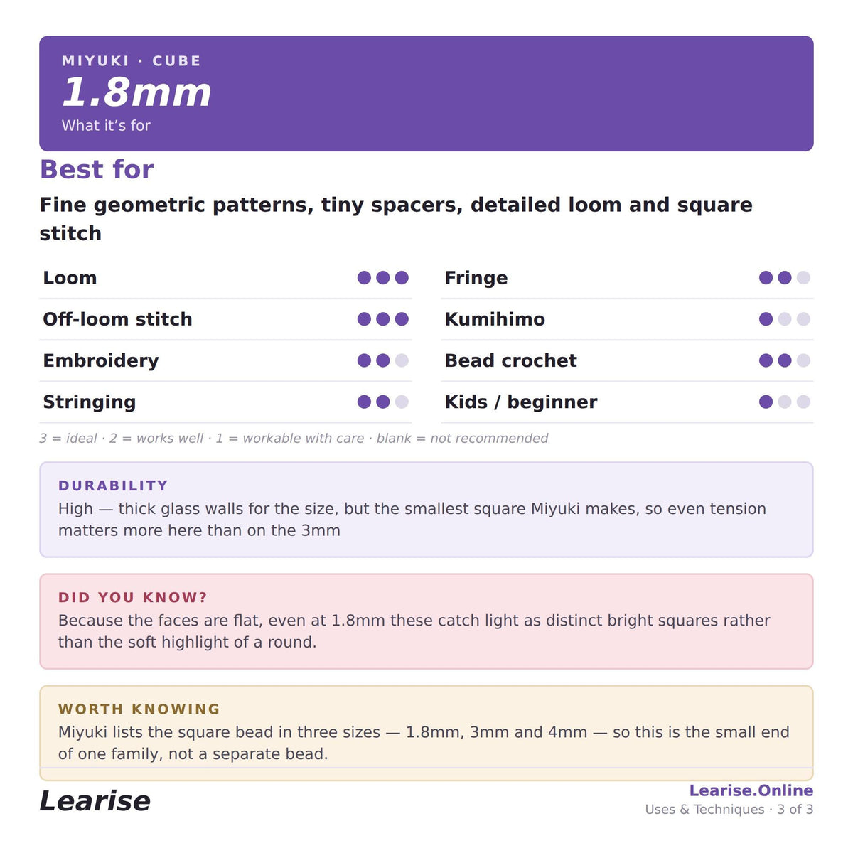 1.8mm
