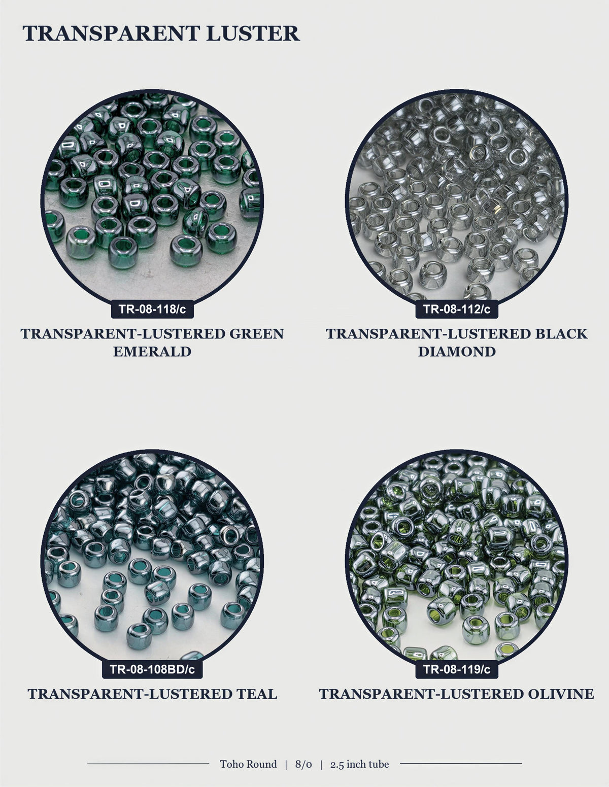 The image is a collage of four images showing different types of transparent luster beads, including green, black, teal, and olive beads.
