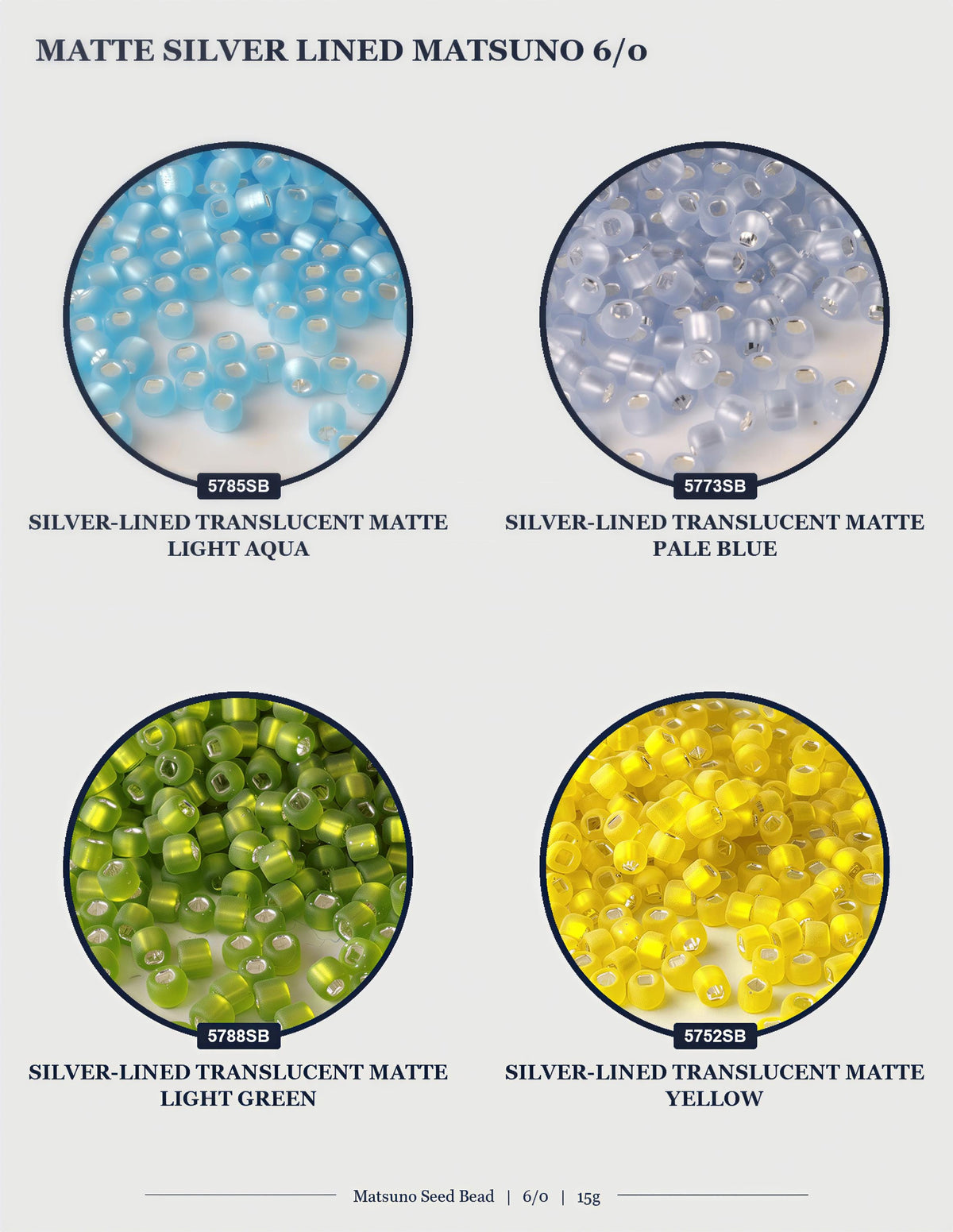 four different colored beads, including silver-lined translucent matte beads in various colors such as light green, light blue, pale blue, and yellow.