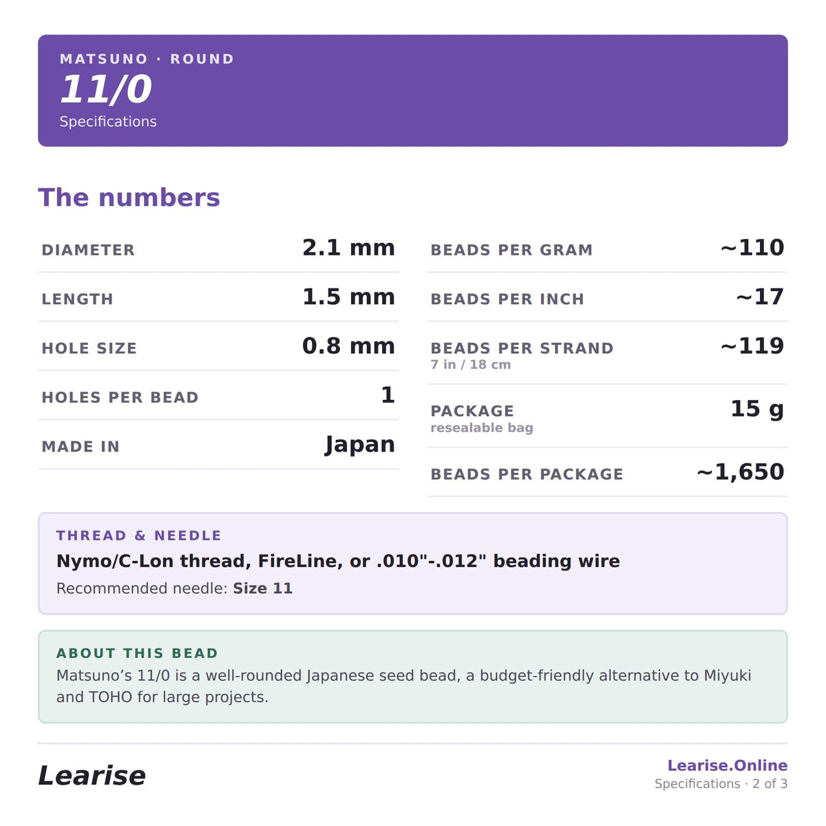 The image is a webpage with specifications for a round of Matsuno-Round 11/0. The specifications include the dimensions, beads per gram, length, hole size, beads per strand, holes per bead, and the package size. The thread and needle are recommended for Nymo/C-Lon thread, Fireline, or 010-012 beads. The image shows a well-rounded Japanese seed bead, a budget-friendly alternative to Miyuki Matsuno for large projects.