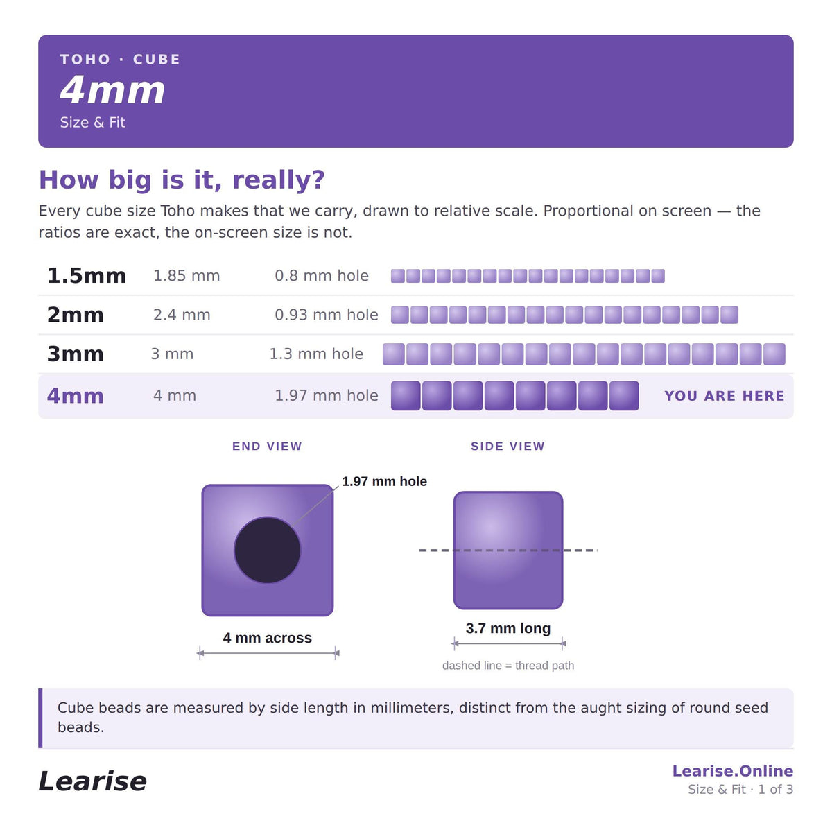 The image is a 4mm cube that is approximately 1.5mm across and 3.7mm long. The cube is made of a material that is measured by side length in millimeters, and the thread path is 3.7mm long. The cube beads are measured by side length in millimeters, and the beads are distinct from the round seed beads.