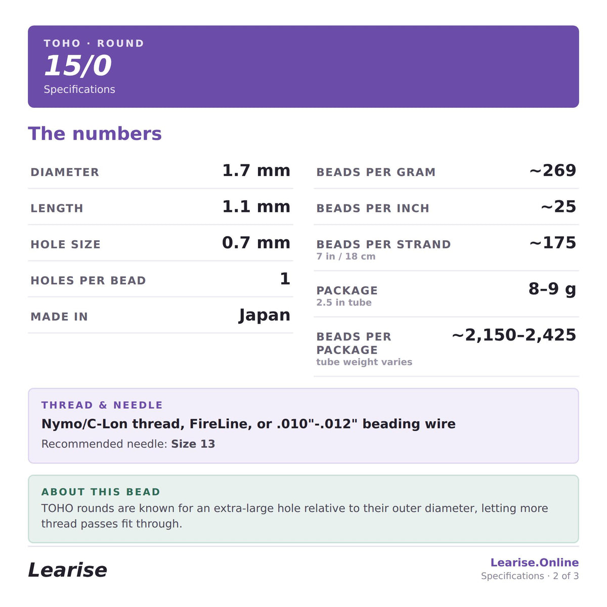 specifications for a round of 15/0 beads, including details about the dimensions, bead size, hole size, and the recommended thread and needle. The image also mentions that the beads are known for their extra-large hole relative to their outer diameter, allowing more thread to pass through.