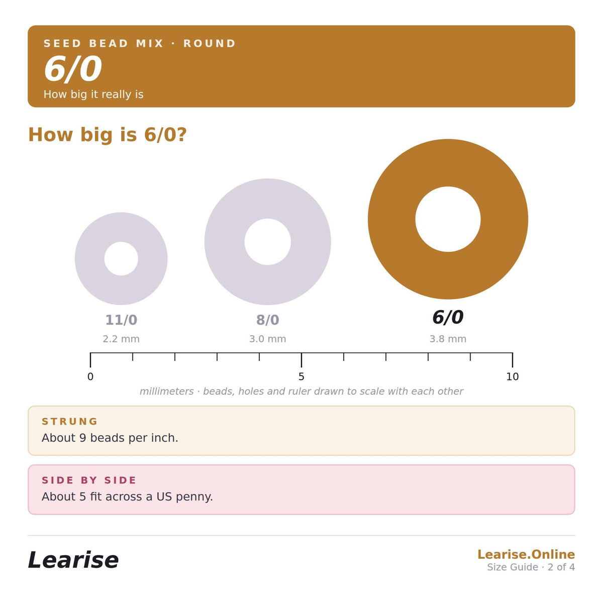 The image is a size guide for a 6/0 seed bead mix, which is a mix of beads, holes, and ruler drawn to scale with each other. The guide provides measurements in millimeters and inches, and it includes images of the mix in different sizes.