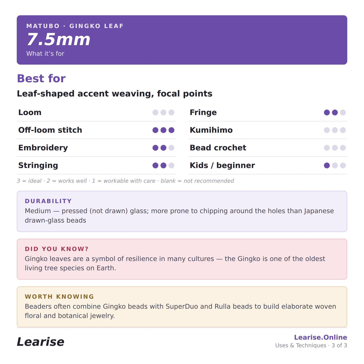 7-5mm
