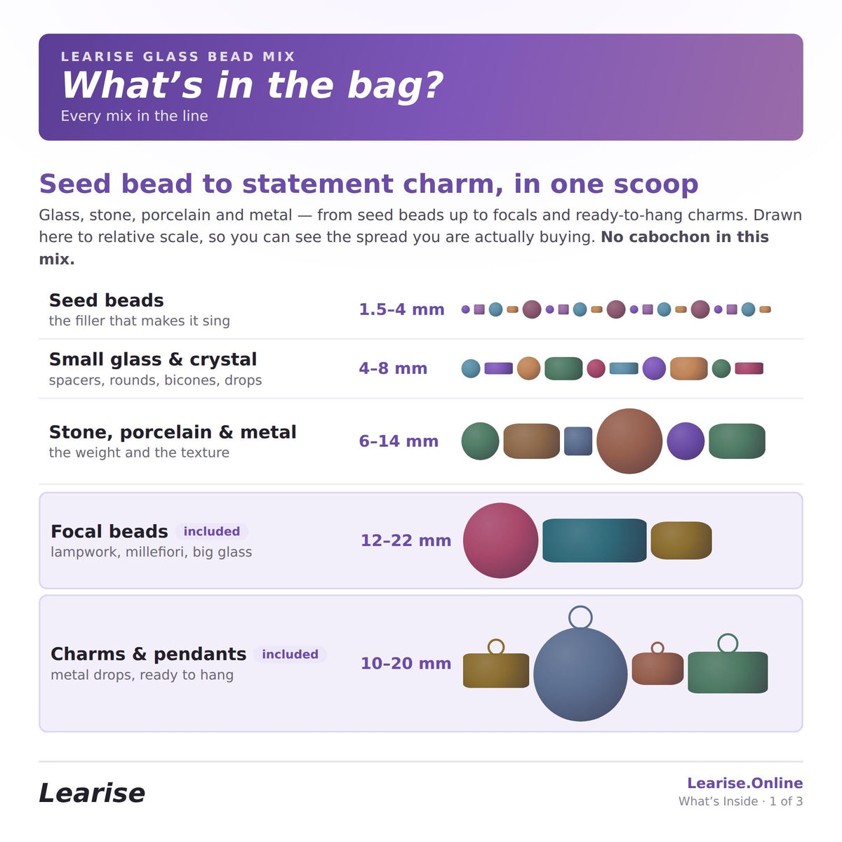 The image is a collage of three images, each depicting different types of glass bead mixtures. The first image shows seed beads, the second image shows small glass & crystal beads, and the third image shows stone, porcelain and metal beads.