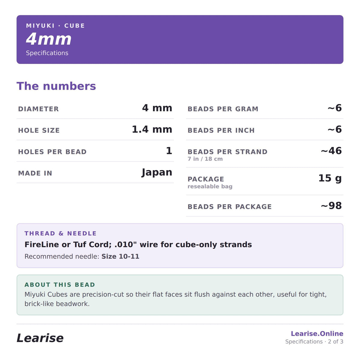 The image is a specifications page for a 4mm bead, with details about its dimensions, bead size, hole size, and bead per strand.