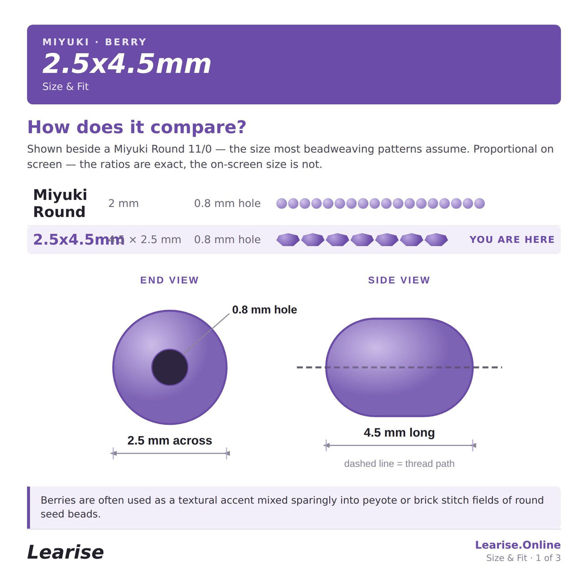 a comparison of the size and fit of two different types of beads, specifically beads from the brand Miyuki and Berry. The image provides a visual representation of the beads' sizes and hole dimensions, allowing for easy comparison between the two.