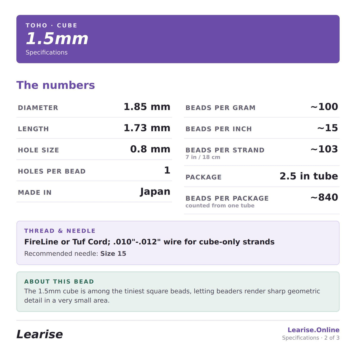 1.5mm